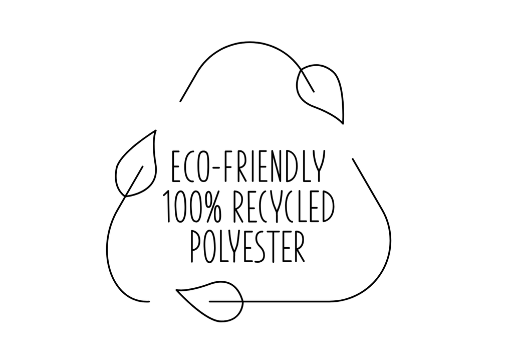 Recycled Polyester - Is it really sustainable?