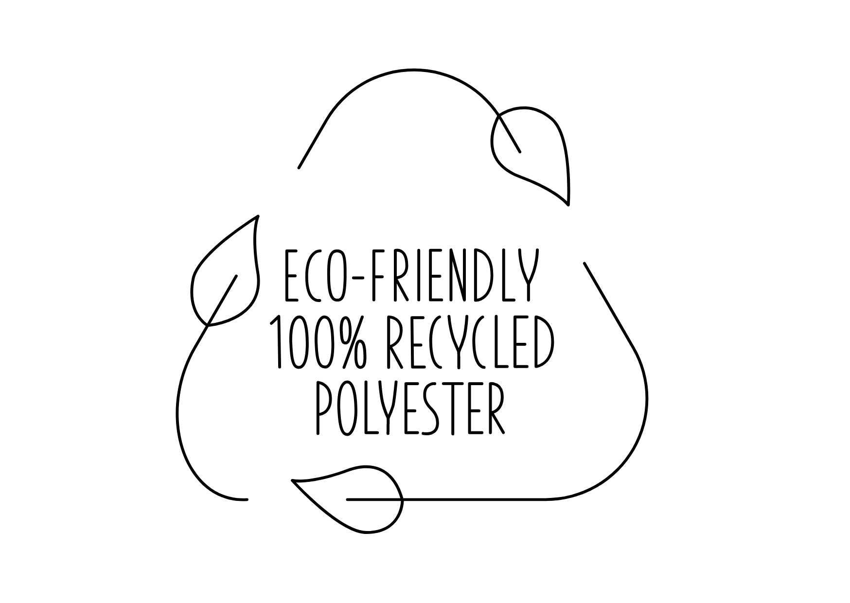 When is recycled polyester NOT recycled polyester?